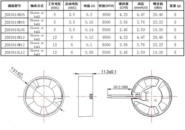 3010圆框.jpg 3010圆框.jpg